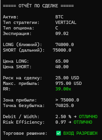 Финансовая астрология. Крипто опционы.