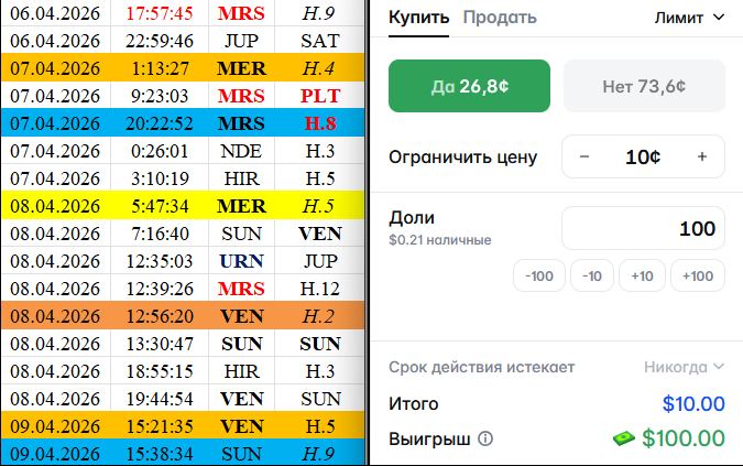 АСТРО Полимаркет